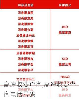 高速收费查询,高速收费查询电话号码