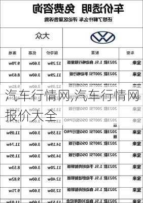 汽车行情网,汽车行情网报价大全