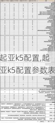 起亚k5配置,起亚k5配置参数表