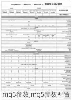 mg5参数,mg5参数配置