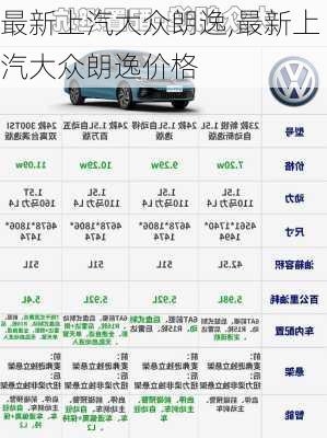 最新上汽大众朗逸,最新上汽大众朗逸价格