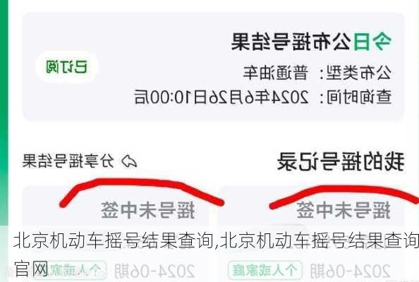 北京机动车摇号结果查询,北京机动车摇号结果查询官网