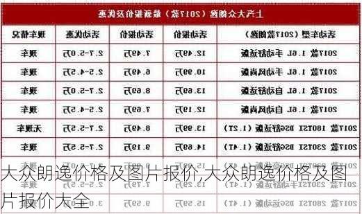 大众朗逸价格及图片报价,大众朗逸价格及图片报价大全