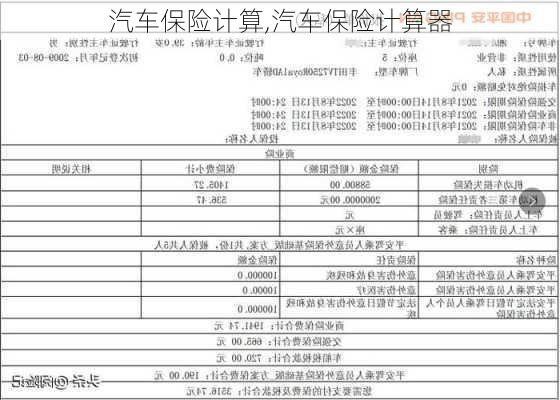 汽车保险计算,汽车保险计算器