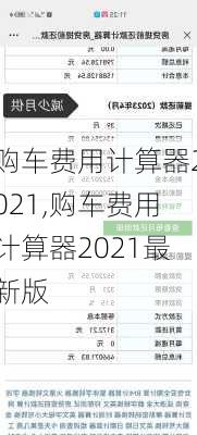 购车费用计算器2021,购车费用计算器2021最新版