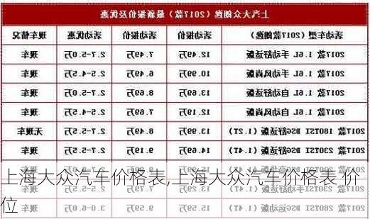 上海大众汽车价格表,上海大众汽车价格表 价位