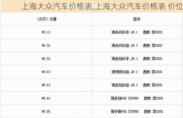 上海大众汽车价格表,上海大众汽车价格表 价位