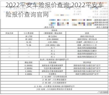 2022平安车险报价查询,2022平安车险报价查询官网