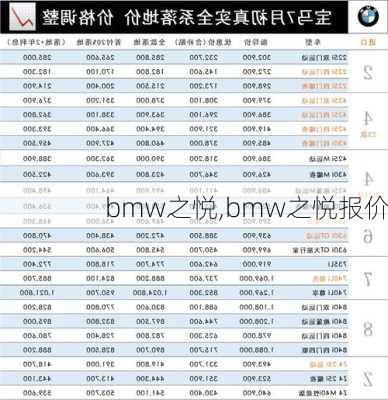 bmw之悦,bmw之悦报价