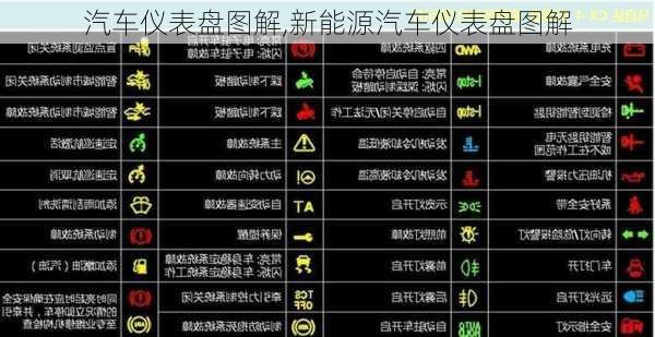 汽车仪表盘图解,新能源汽车仪表盘图解