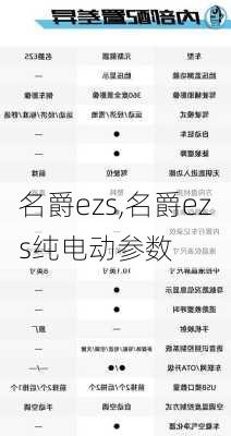 名爵ezs,名爵ezs纯电动参数