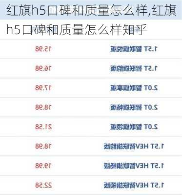 红旗h5口碑和质量怎么样,红旗h5口碑和质量怎么样知乎