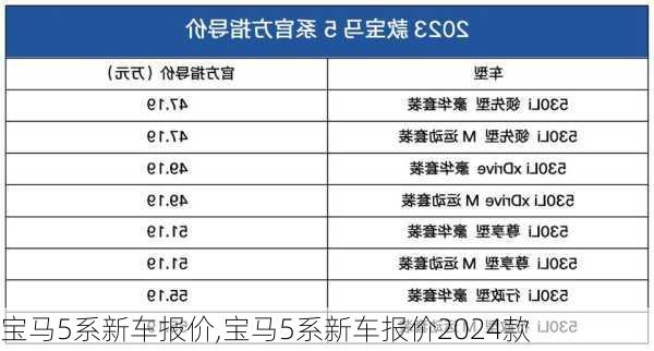 宝马5系新车报价,宝马5系新车报价2024款