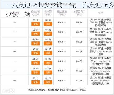 一汽奥迪a6乚多少钱一台,一汽奥迪a6多少钱一辆