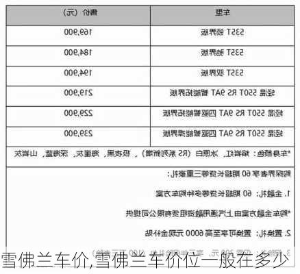 雪佛兰车价,雪佛兰车价位一般在多少