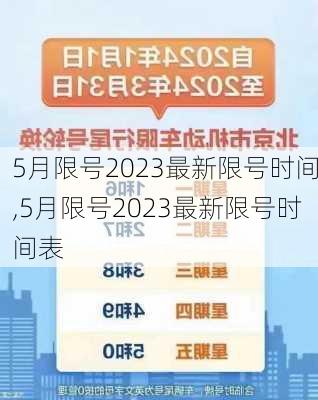 5月限号2023最新限号时间,5月限号2023最新限号时间表