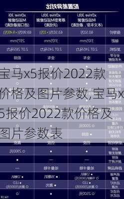 宝马x5报价2022款价格及图片参数,宝马x5报价2022款价格及图片参数表