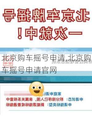 北京购车摇号申请,北京购车摇号申请官网