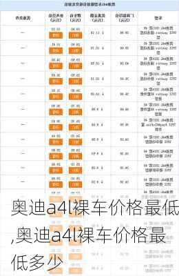 奥迪a4l裸车价格最低,奥迪a4l裸车价格最低多少