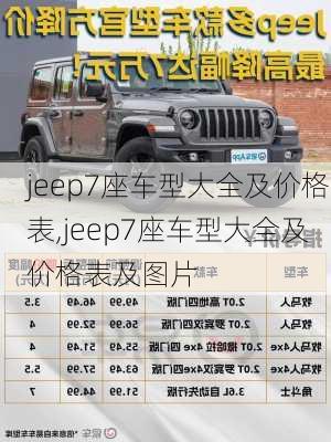 jeep7座车型大全及价格表,jeep7座车型大全及价格表及图片