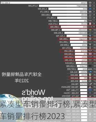 紧凑型车销量排行榜,紧凑型车销量排行榜2023