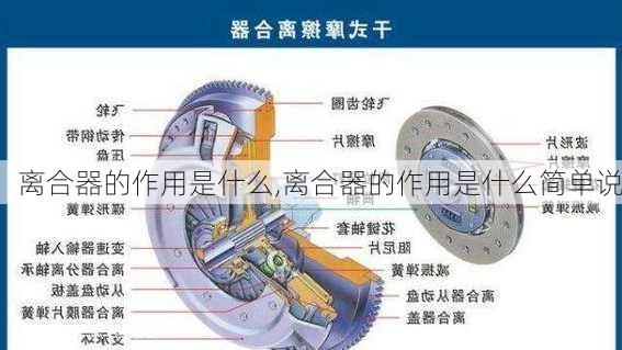 离合器的作用是什么,离合器的作用是什么简单说