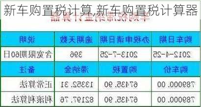 新车购置税计算,新车购置税计算器