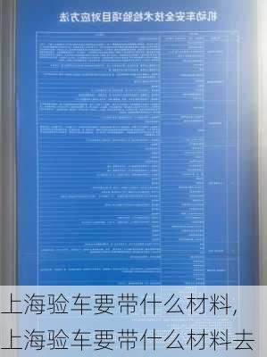 上海验车要带什么材料,上海验车要带什么材料去