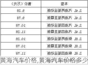 黄海汽车价格,黄海汽车价格多少