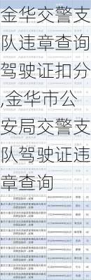 金华交警支队违章查询驾驶证扣分,金华市公安局交警支队驾驶证违章查询