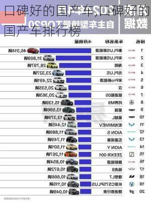 口碑好的国产车,口碑好的国产车排行榜