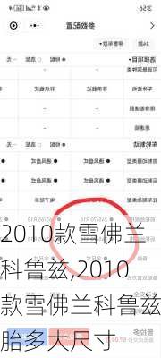 2010款雪佛兰科鲁兹,2010款雪佛兰科鲁兹轮胎多大尺寸