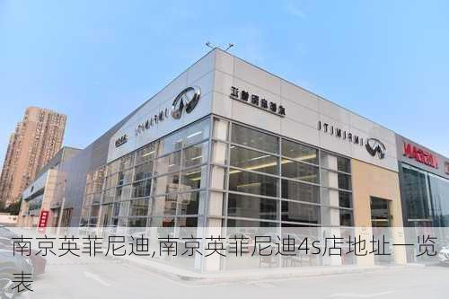 南京英菲尼迪,南京英菲尼迪4s店地址一览表