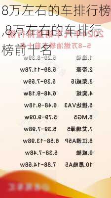 8万左右的车排行榜,8万左右的车排行榜前十名