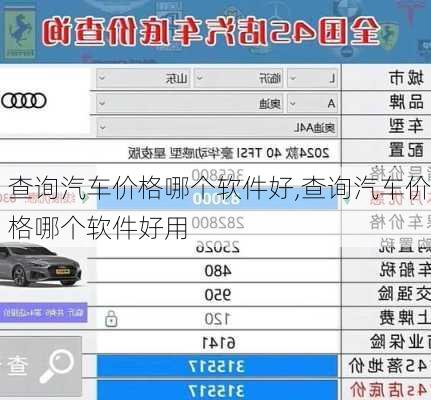 查询汽车价格哪个软件好,查询汽车价格哪个软件好用