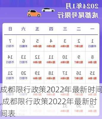 成都限行政策2022年最新时间,成都限行政策2022年最新时间表