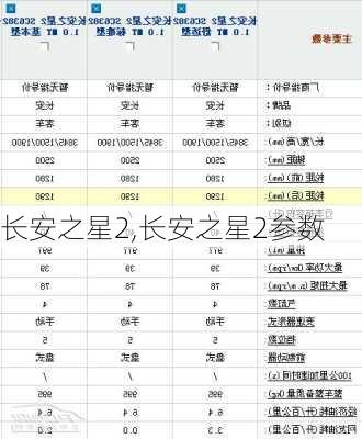 长安之星2,长安之星2参数